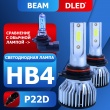   Автолампа светодиодная HB4 9006 DLED Серия BEAM 6500K (2шт.)